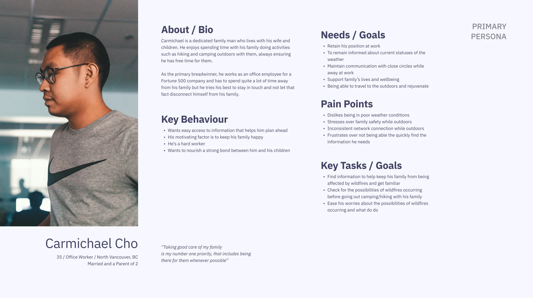 Portfolio media showcase